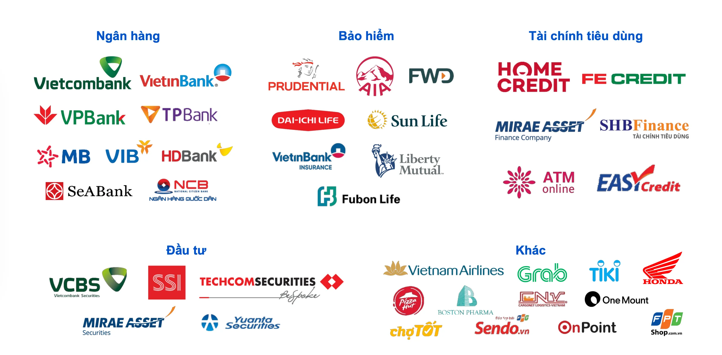 khách hàng tại fpt khách hàng fpt