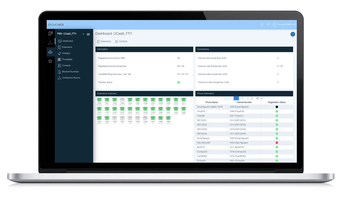 Tổng đài ảo FPT CloudPBX Tổng đài ảo FPT CloudPBX